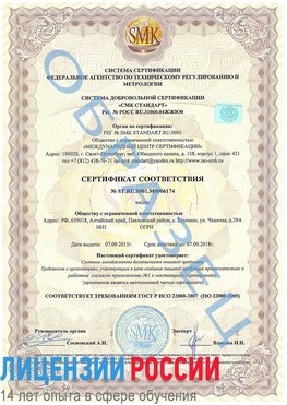 Образец сертификата соответствия Полевской Сертификат ISO 22000